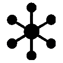 adn
