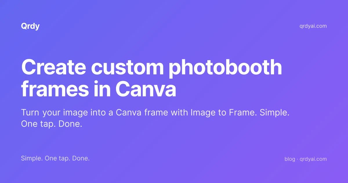 How to create custom photobooth frames in Canva using Image to Frame