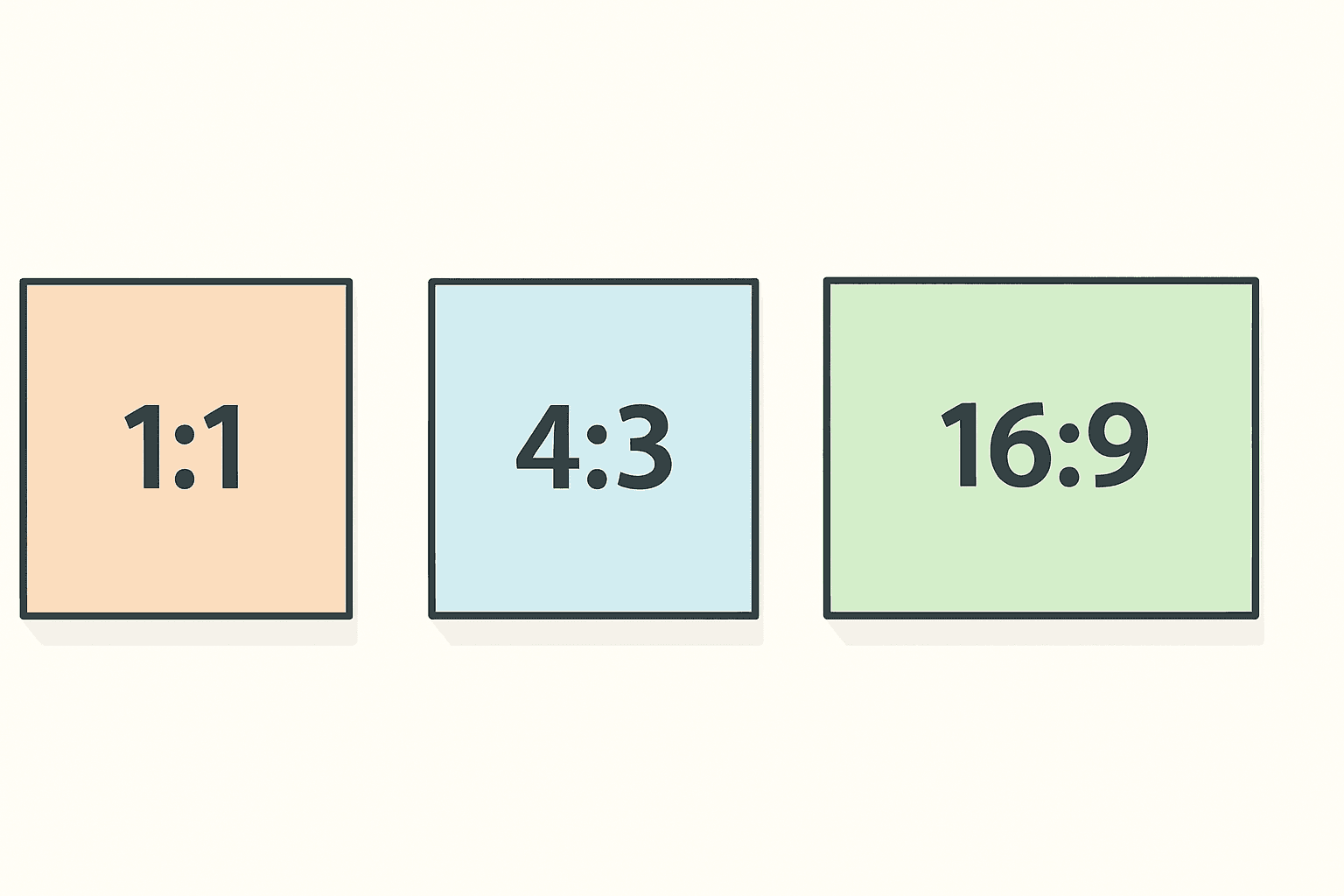 What Is Aspect Ratio? A Plain-English Guide (with Canva Examples)